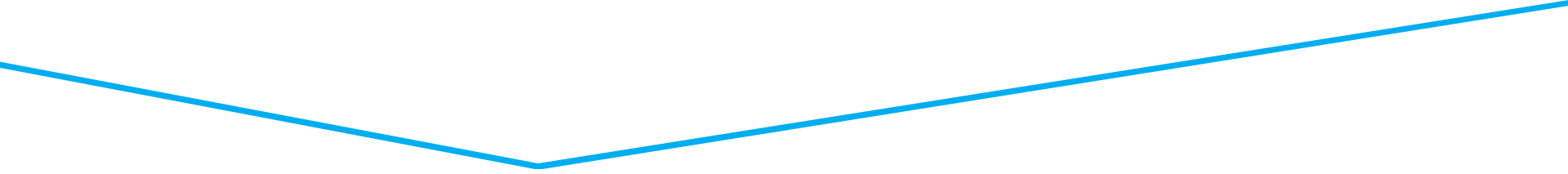 Sersel İç ve Dış Ticaret Ltd. Şti. Bursa Şubesi