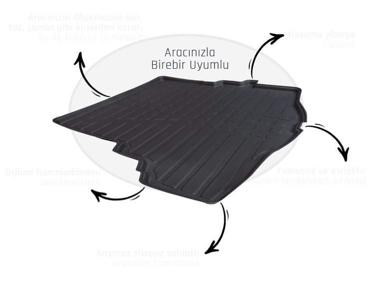YPS Plast Otomotiv San. ve Tic. Ltd. Şti.