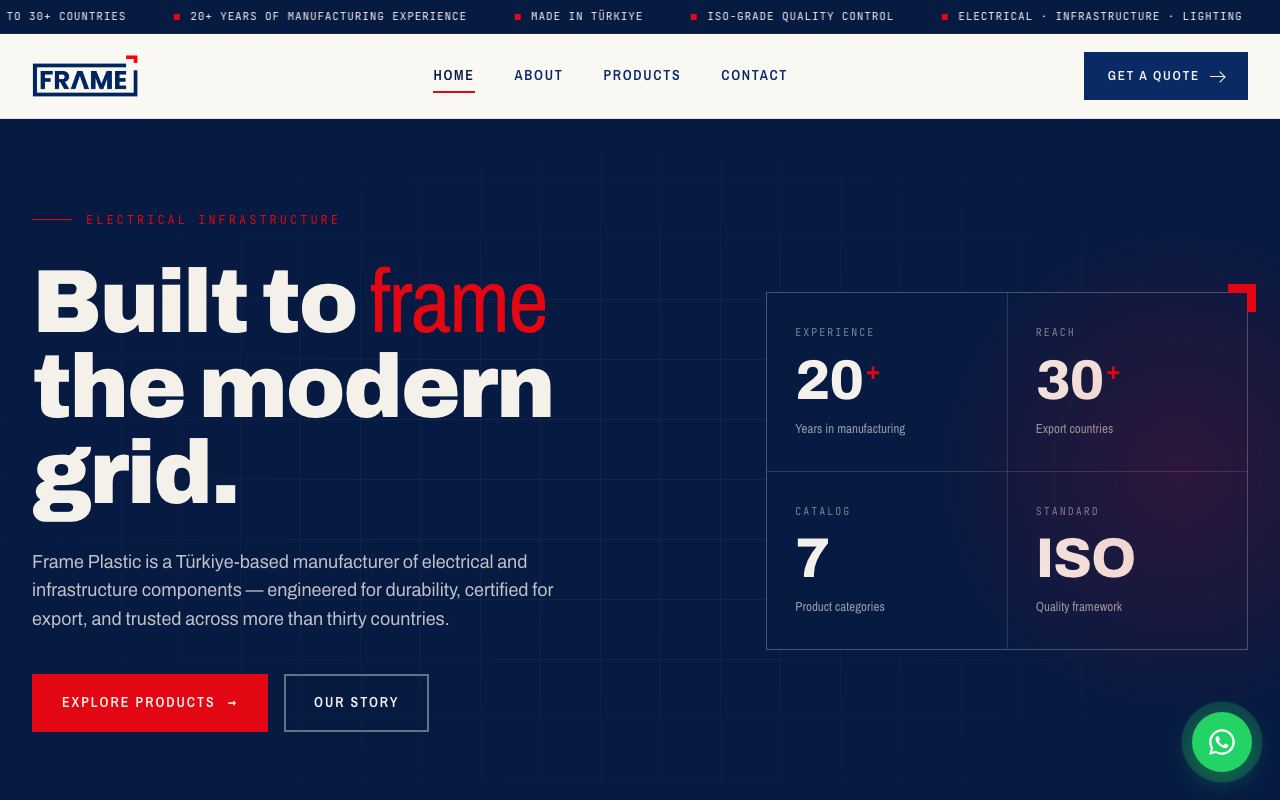Frame Plastic