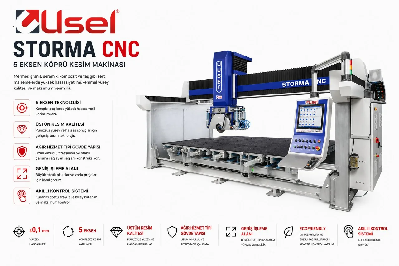 USEL Makina Sanayi ve Ticaret Ltd. Şti.