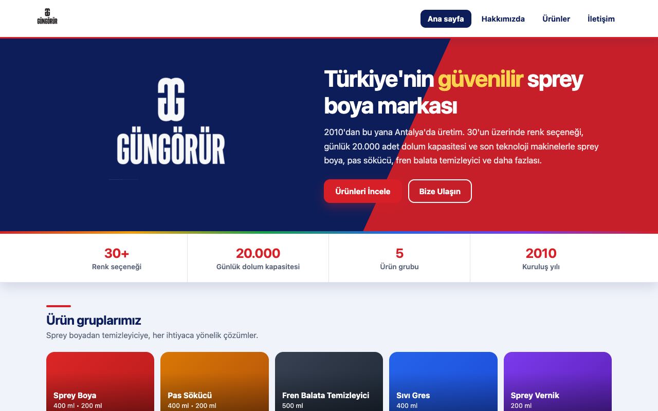 Güngörür Boya / Güngörür Sprey