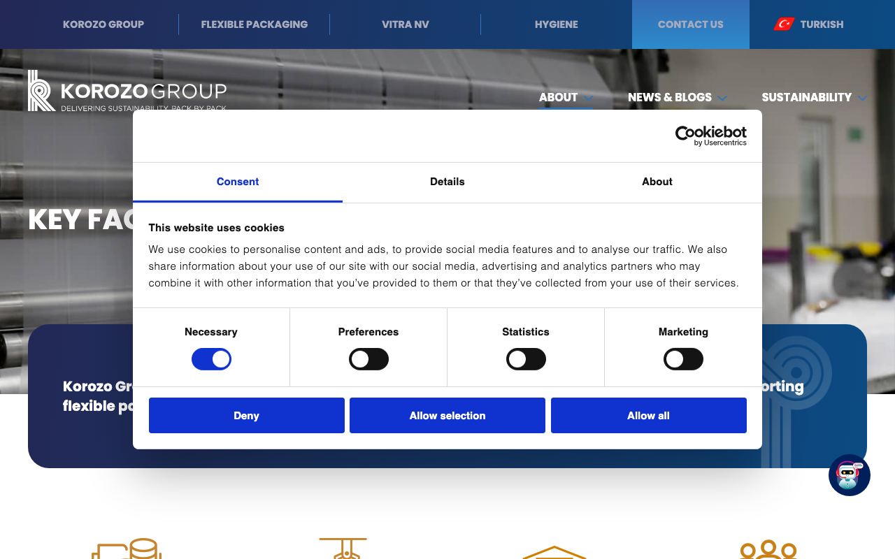Korozo Group