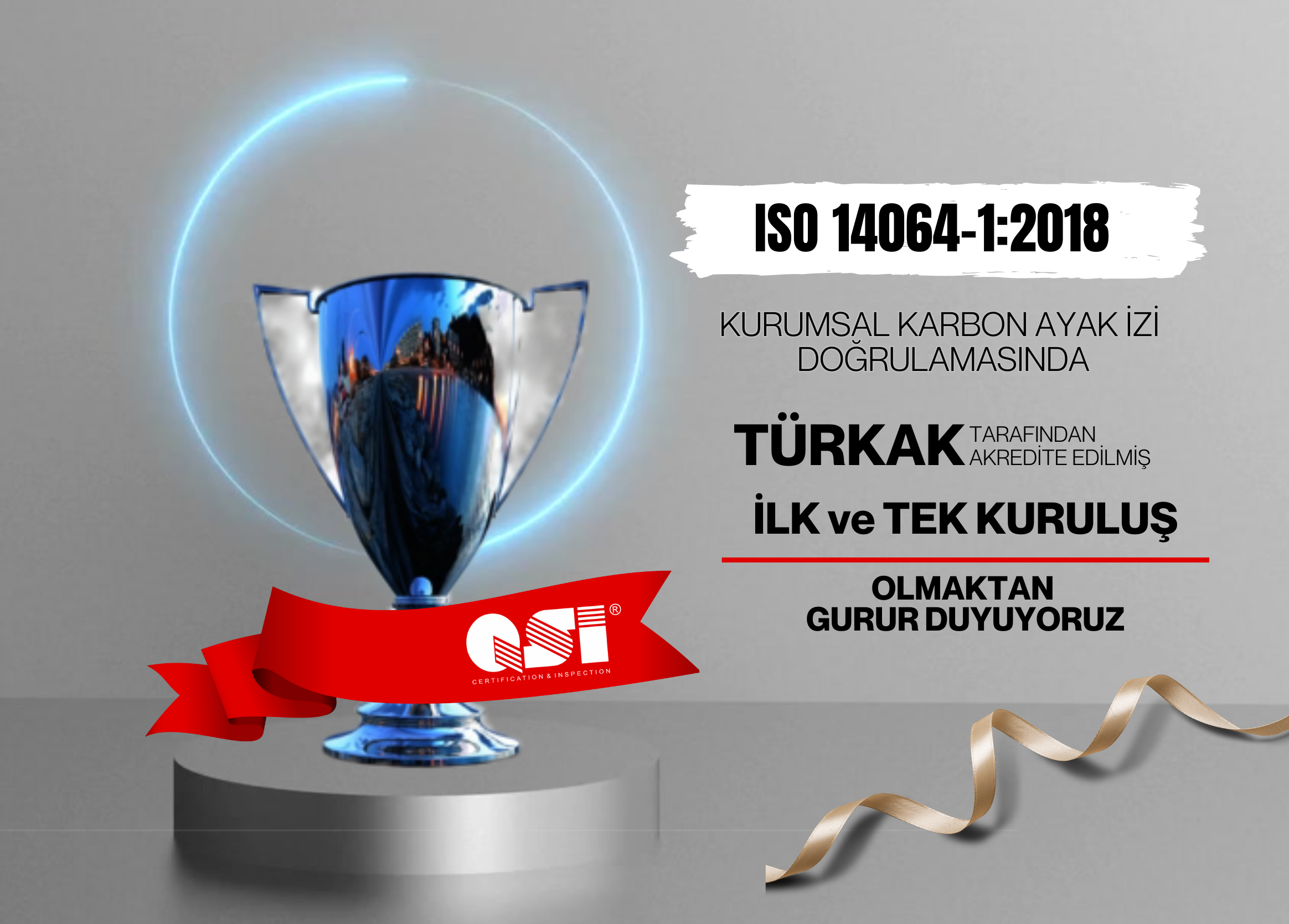 QSI Belgelendirme Muayene ve Test Hizmetleri Ltd.