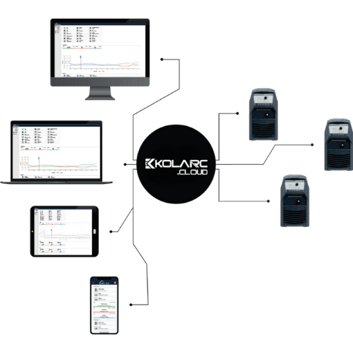 Kolarc